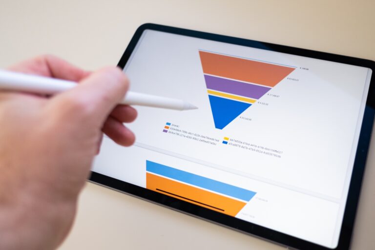 How GoHighLevel Pro Plan Combines All Your Tools in One