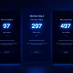 GoHighLevel White Label Pricing Breakdown (No Fluff)